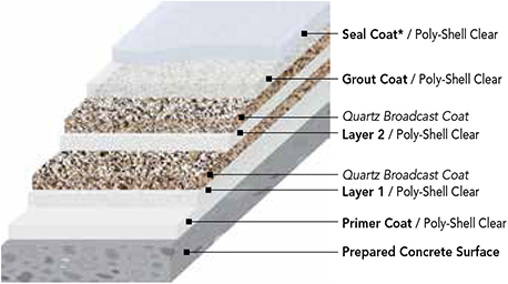 62061_SK High Performance Brochure.pdf